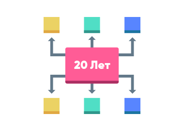 Единая бизнес логика